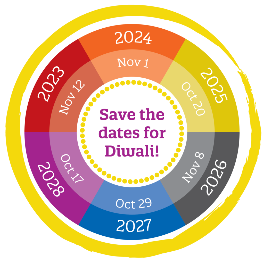 haf-s-diwali-toolkit-hindu-american-foundation
